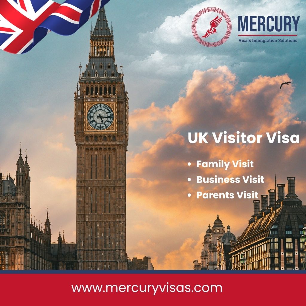 Best UK Visitor Visa consultants in Hyderabad