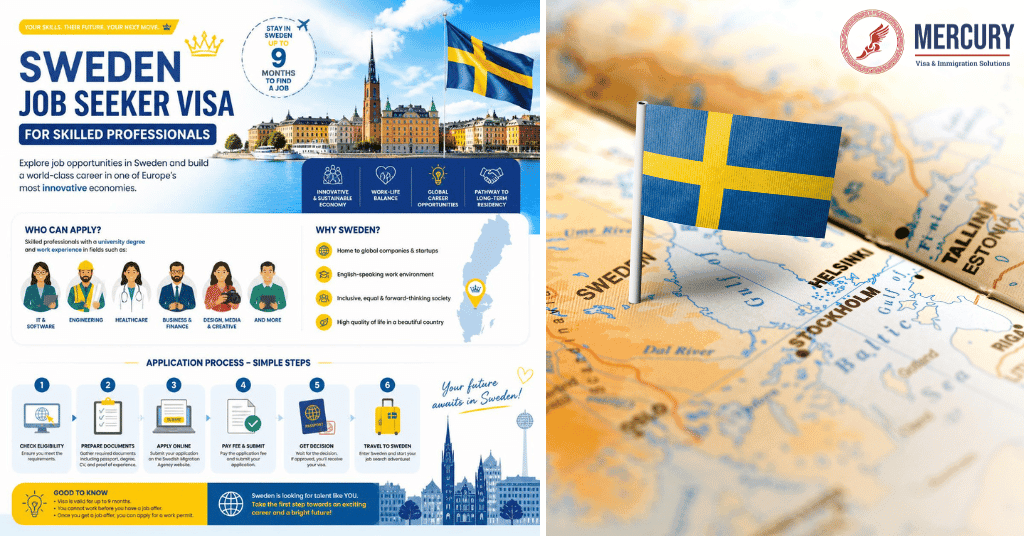 Sweden Job Seeker visa consultants in Hyderabad
