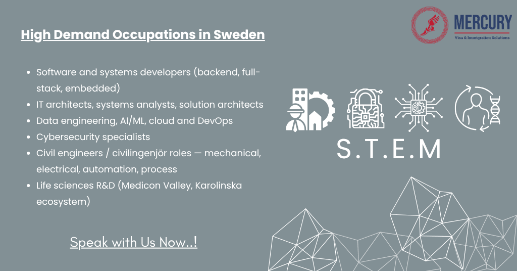 Jobs in Sweden for Indians